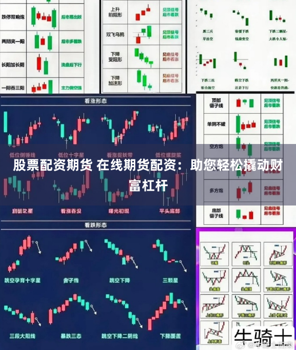 股票配资期货 在线期货配资：助您轻松撬动财富杠杆