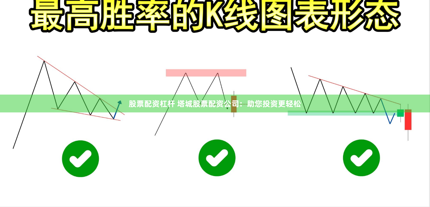 股票配资杠杆 塔城股票配资公司：助您投资更轻松