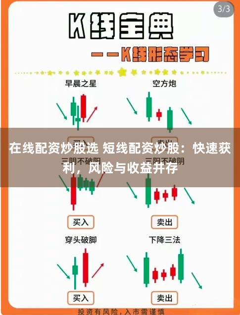 在线配资炒股选 短线配资炒股：快速获利，风险与收益并存