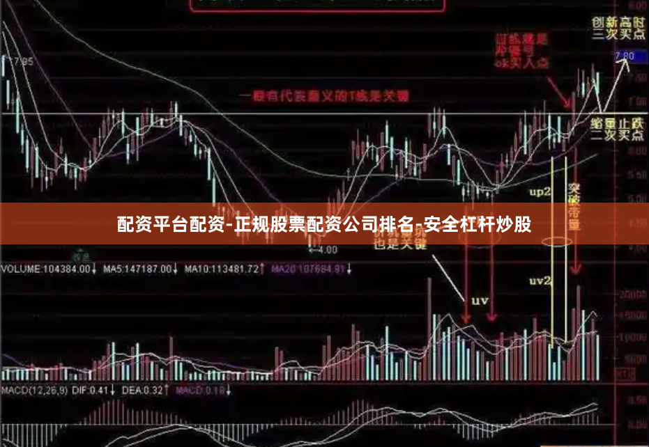 配资平台配资-正规股票配资公司排名-安全杠杆炒股